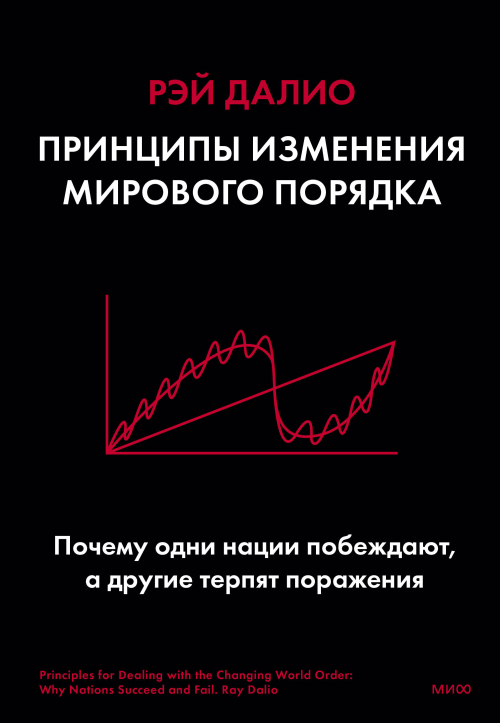 Принципы изменения мирового порядка. Почему одни нации побеждают, а другие терпят поражение